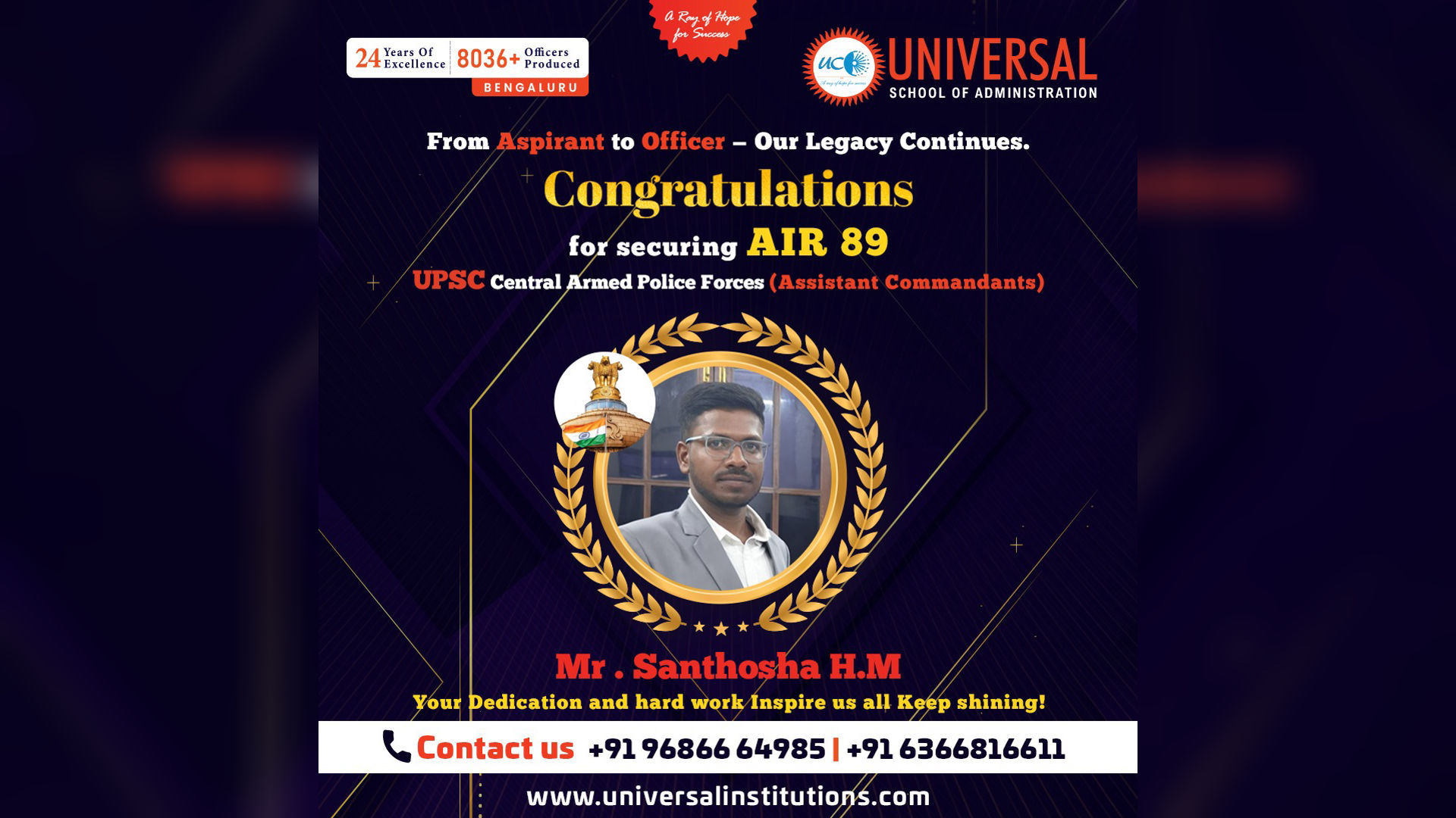 Santhosha HM AIR 89